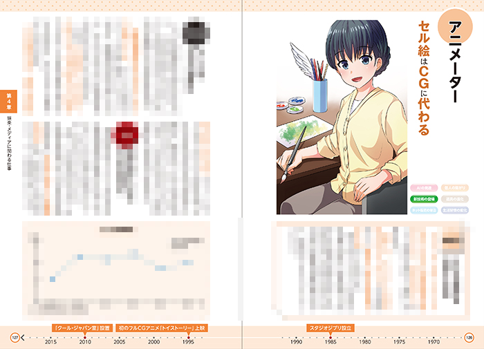 アニメーター 絶滅危惧職種図鑑 七里信一公式ブログ